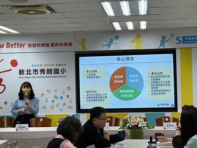 智慧學習跨域幸福課程領導人工作坊-112-04-11-10