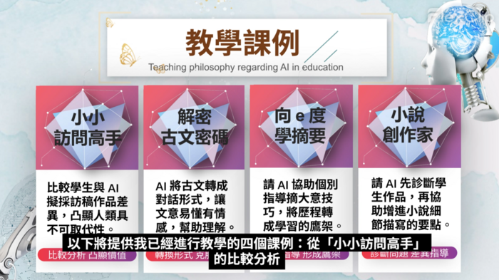 AI融入國語文教學課例
