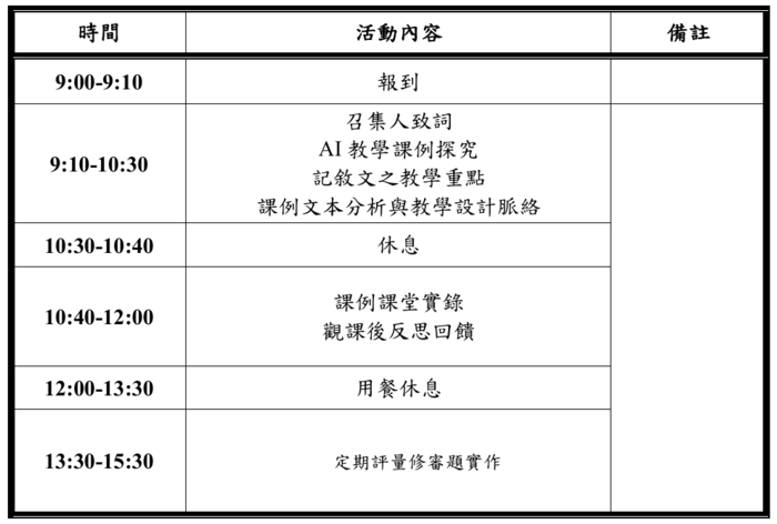 114下分區輔導活動流程