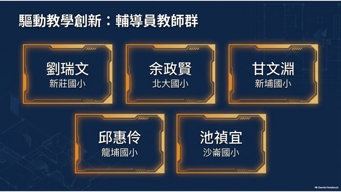 小社輔導員1