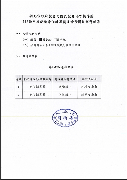 第一次甄試錄取名單