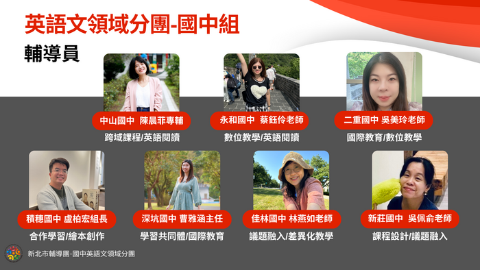 【中英團114】英語文分團國中組團員介紹圖片