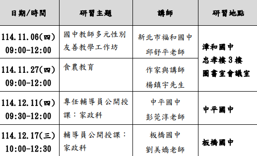 【國中綜合活動領域】114學年度增能研習與公開觀課(一)圖片