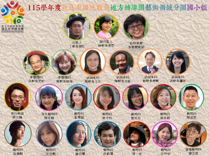 115學年度藝術領域輔導分團組織(國小組)