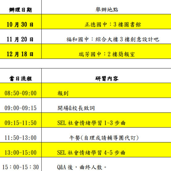 【國中綜合活動領域】114學年度上學期分區輔導三場圖片