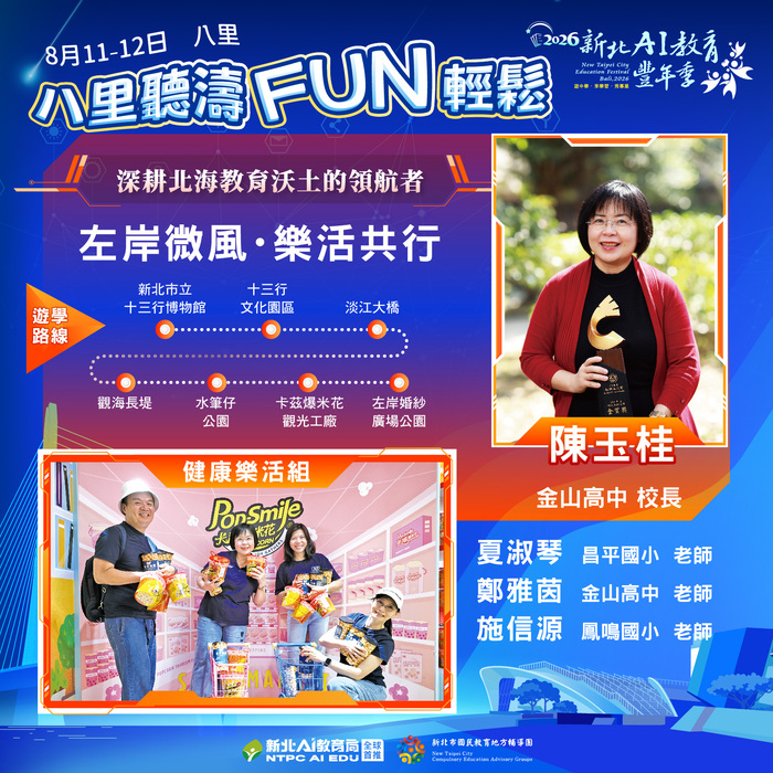 健康樂活組