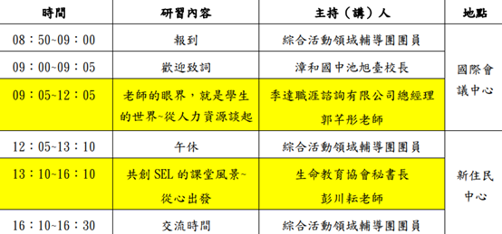 【國中綜合活動領域】114學年度第1學期領域召集人研習1140918圖片