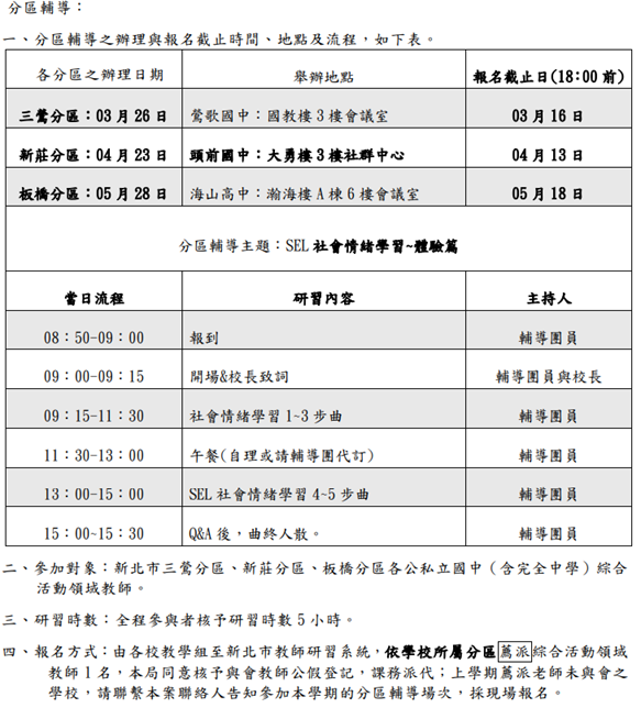 114-2分區輔導3場