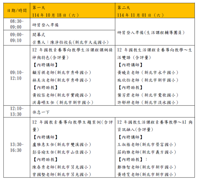 114學年度生活課程初階12小時認證研習圖片